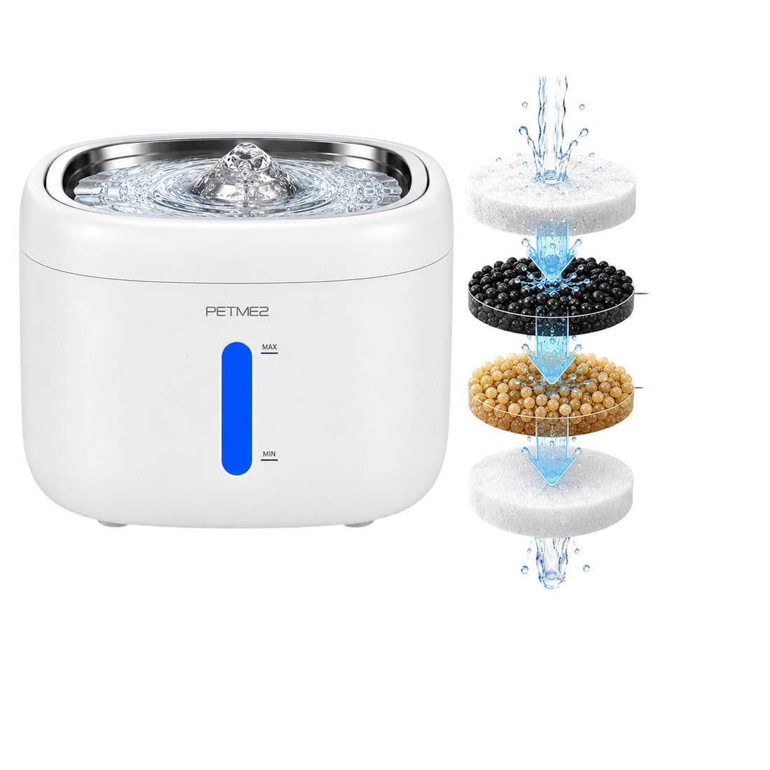 PETME2 cat water fountain filtering water before it returns to the bowl