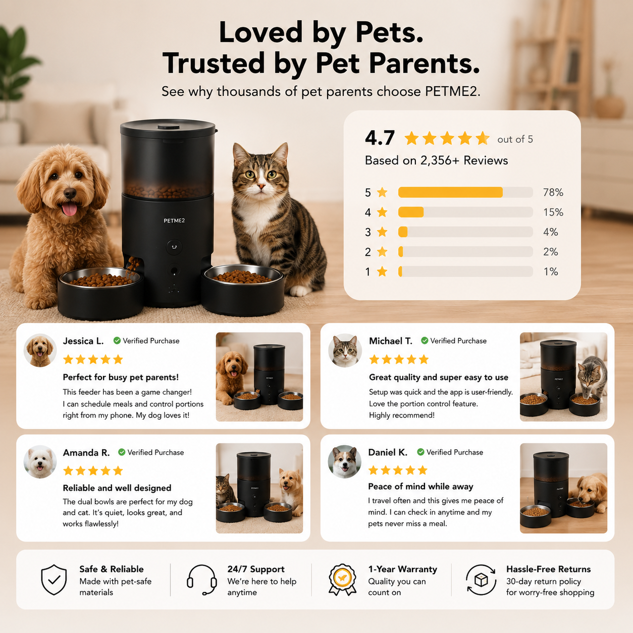 PETME2 3L dual-bowl automatic cat feeder in matte black