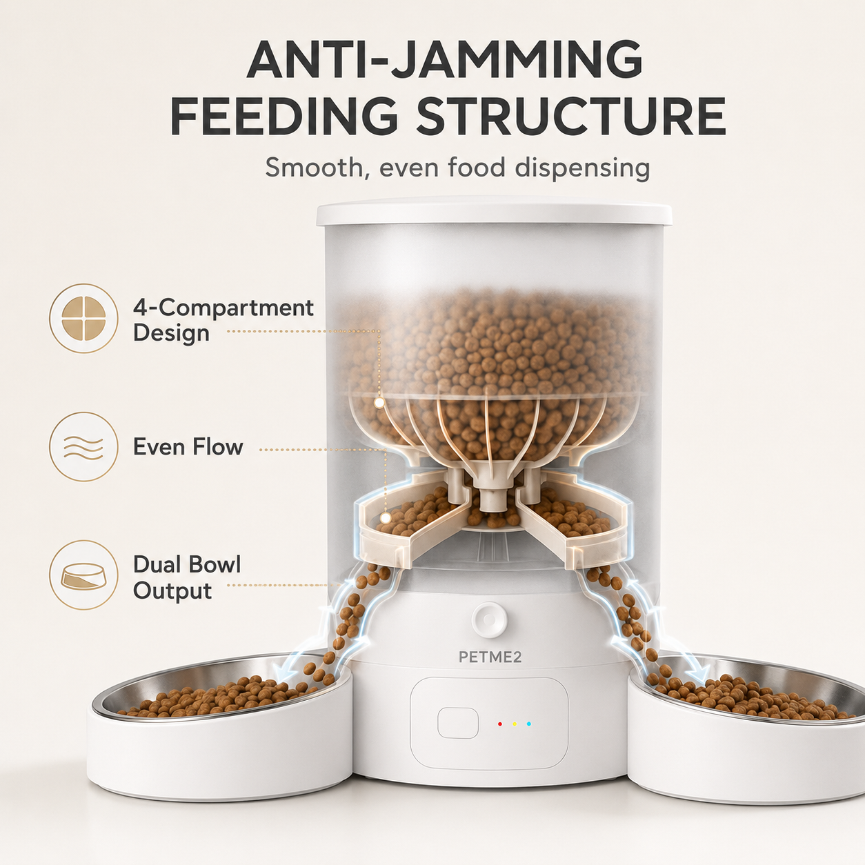 PETME2 3L dual-bowl automatic cat feeder in white