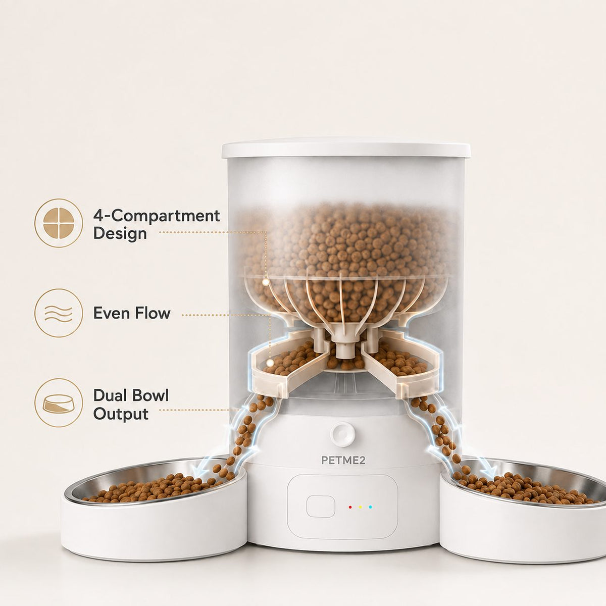 PETME2 white 3L dual bowl automatic cat feeder for 2 cats – detail image 7 of 8