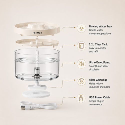 Clear Cat Water Fountain — 2.2L