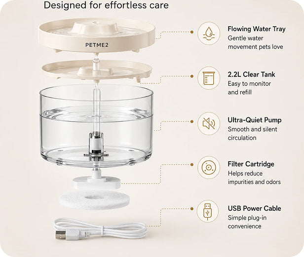Easy to clean. Simple to assemble.