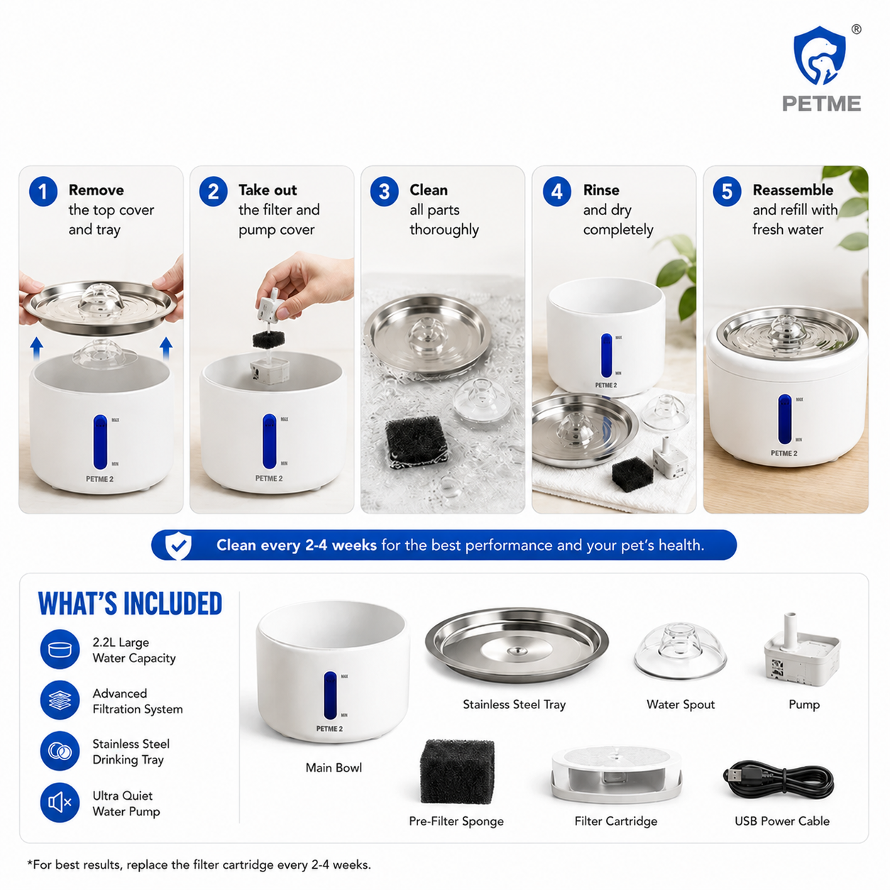 Steel-Tray Cat Water Fountain - 2.2L