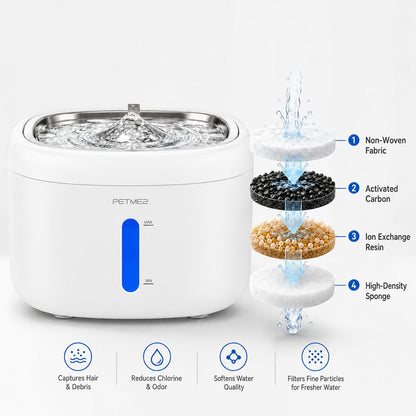 PETME2 2.2L cat water fountain with stainless steel tray – detail image 3 of 8