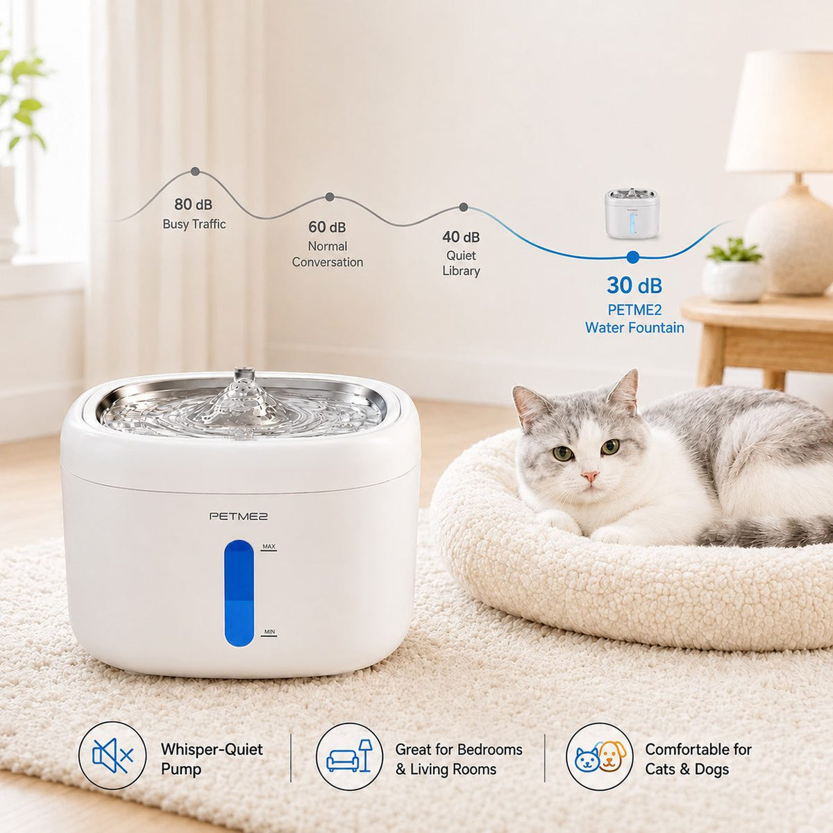 PETME2 2.2L cat water fountain with stainless steel tray – detail image 6 of 8