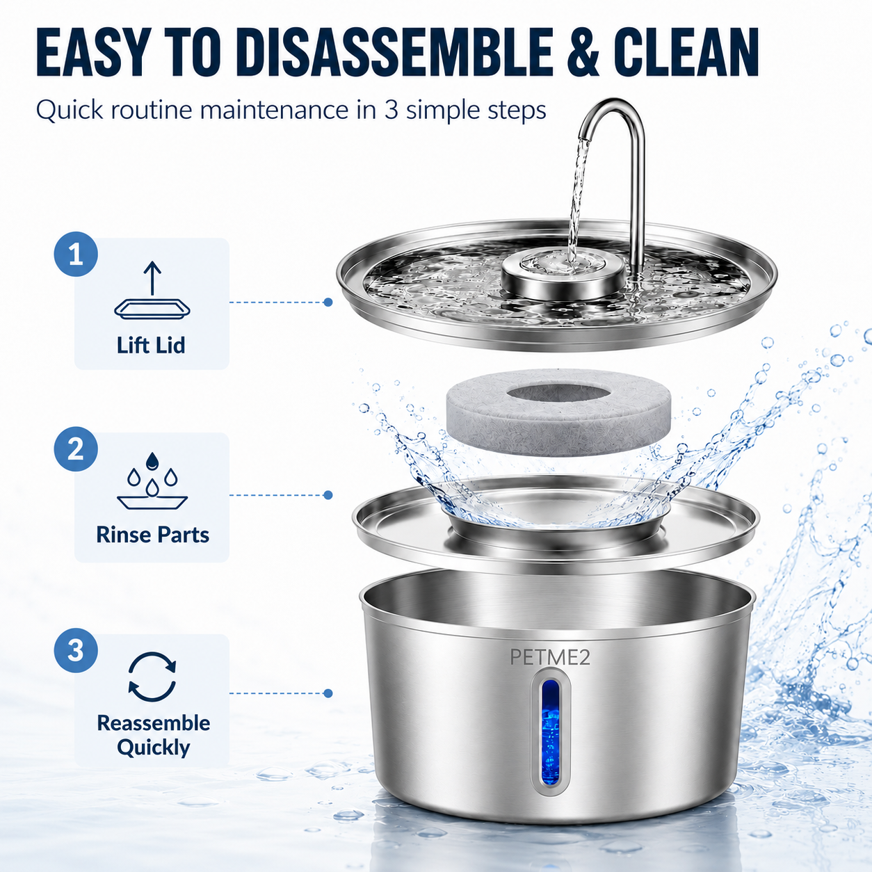 PETME2 3.2L stainless steel automatic pet water fountain with LED water-level window