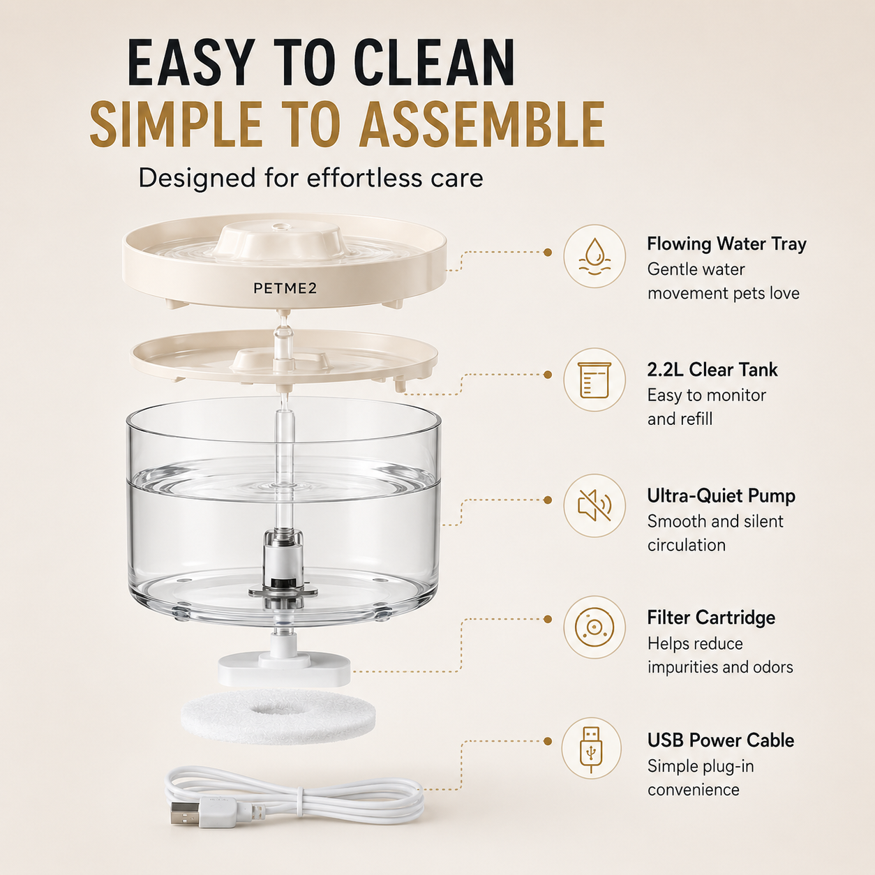 PETME2 2.2L transparent cat water fountain with visible water level